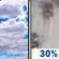 Tuesday: Partly Sunny then Chance Light Rain